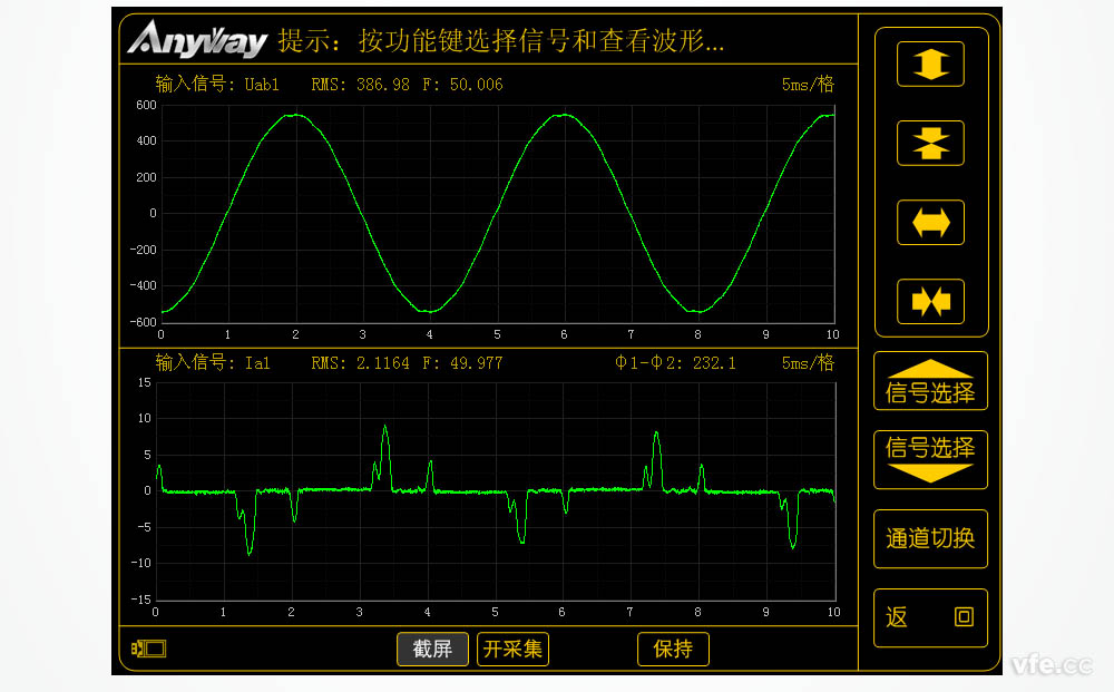 WP4000变频功率剖析仪纪录的变频器输入波形