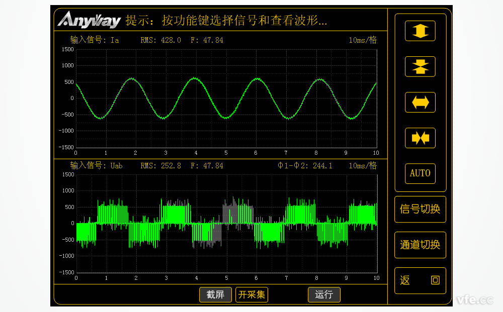 WP4000变频功率剖析仪纪录的变频器输出波形