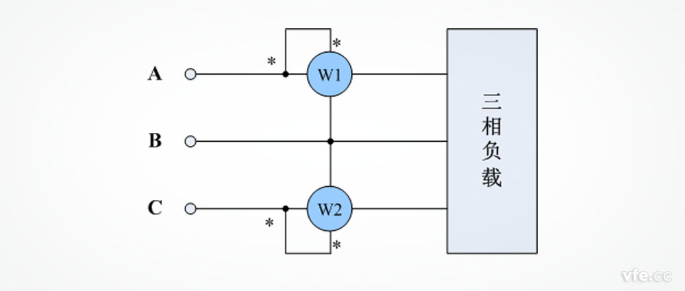 二瓦计法功率表接线示意图