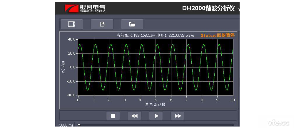 单相电压实时波形