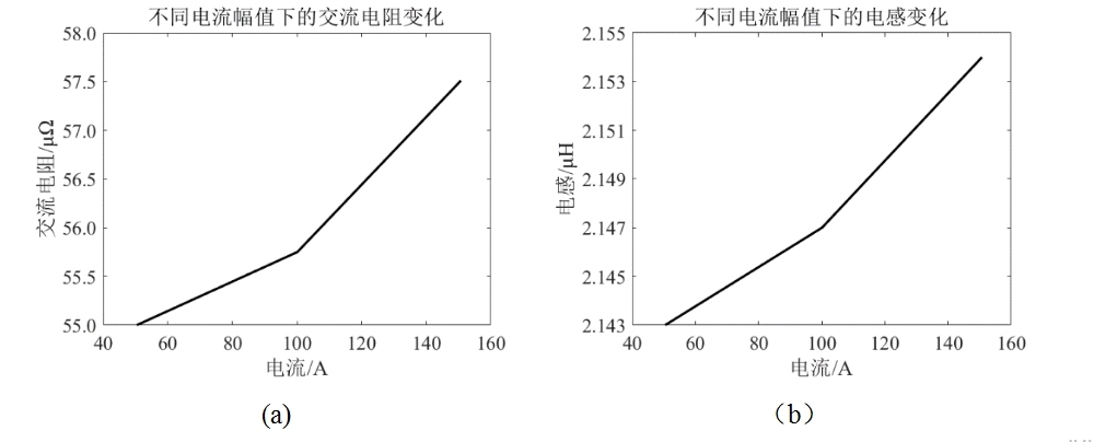 微电阻